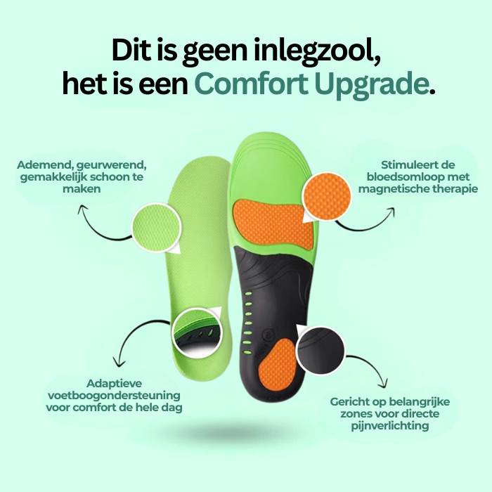 Boomee Orthopedische Inlegzolen | Pijnverlichtend en schokabsorberend